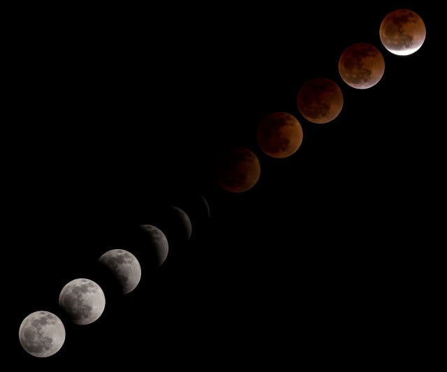 Lunar eclipse phases