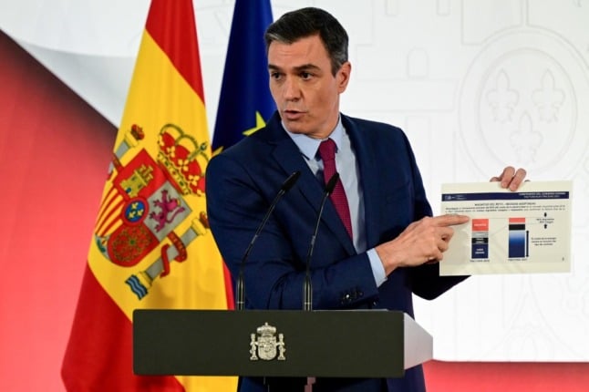 Tensions rise in Spain over use of €140 billion in EU recovery funds